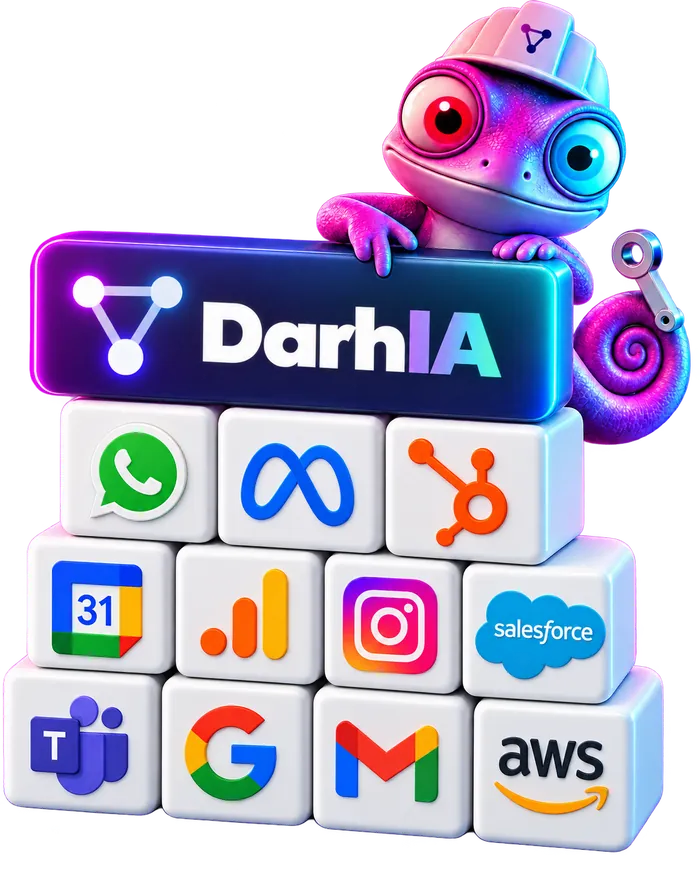 DarhIA se integra con WhatsApp, Meta, HubSpot, Google, Salesforce, Teams, Gmail y AWS