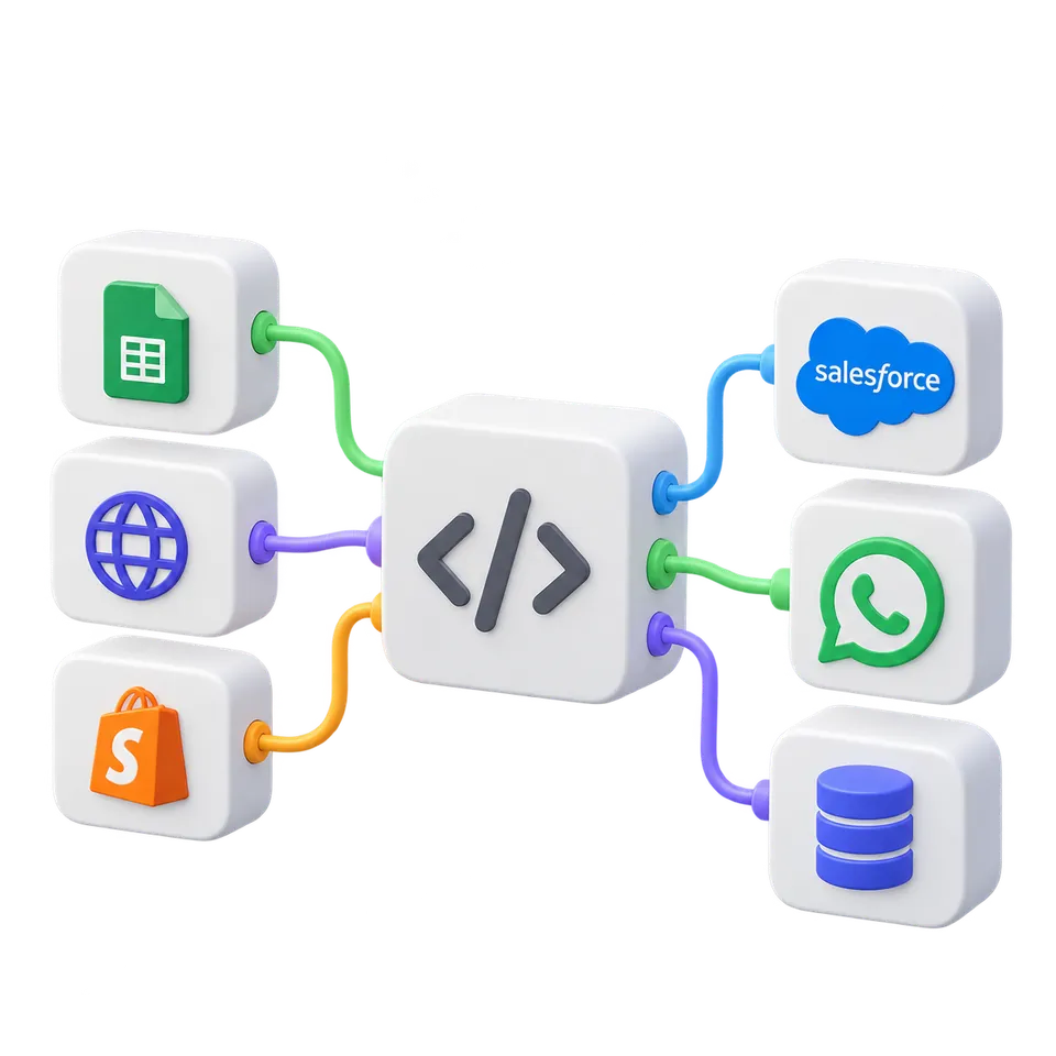 Integraciones entre sistemas